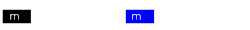 Elastic collision of equal masses