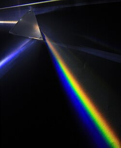 Light beam exhibiting reflection, refraction, transmission and dispersion when encountering a prism