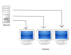 Unicast connections require multiple connections from the same streaming server even when it streams the same content.