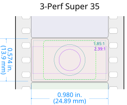 3-perf Super 35 format diagram