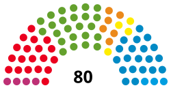 ภาพประกอบบทความ