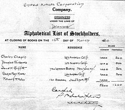List of UA stockholders in 1920