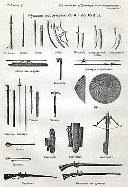 Russian weapons from the 13th to 17th centuries