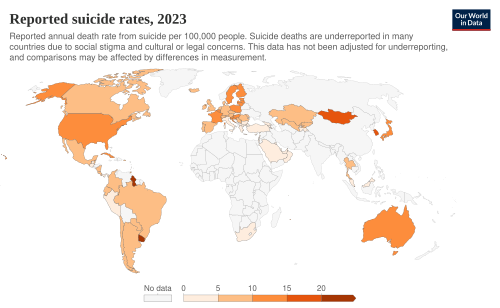 suicide rate who mdb