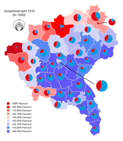 Language situation in the province of Posen according to the Prussian census of 1910.