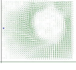 A line integral sums together elements along a curve.