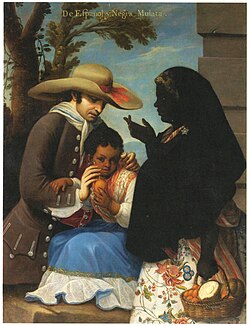 From Spaniard and Black woman, Coloured girl. Miguel Cabrera. Mexico 1763