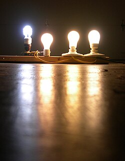 A photograph of various lamps illustrates the effect of color temperature differences. From left to right: • Compact Fluorescent (General Electric, 13 W, 6500 K) • Incandescent (Sylvania, 60 W, Extra Soft White) • Compact Fluorescent (Bright Effects, 15 W, 2644 K • Compact Fluorescent (Sylvania, 14 W, 3000 K)