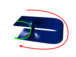 A topological representation almost identical to Greene's idea used in the film to explain a wormhole.