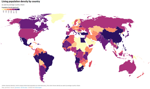 Living population density by country