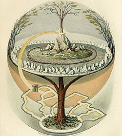 Yggdrasil, the World Ash in Norse myths