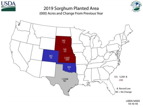 Sorghum-growing areas of the US, the world's largest producer