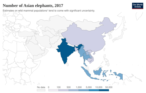 Number of asian elephants
