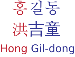Hong Gil-dong, a generic Korean name used similarly to "John Doe" in English. From the top, the name is written in Hangul, then Hanja, then in Latin text using the Revised Romanization system. Surname (홍; Hong) Given name (길동; Gil-dong)