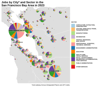 Map of Jobs in the Bay Area by City and Sector