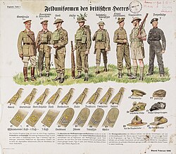 A German chart issued in 1941 showing both commissioned and non-commissioned officer ranks