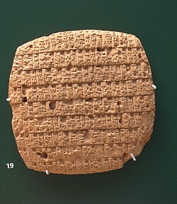 An account of barley rations issued monthly to adults (30 or 40 pints) and children (20 pints) written in cuneiform on clay tablet in year 4 of King Urukagina (circa 2350 BCE), from Girsu, Iraq