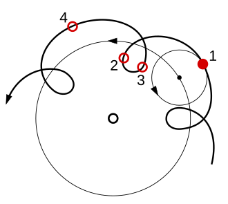 For Kuhn, the addition of epicycles in Ptolemaic astronomy was "normal science" within a paradigm, whereas the Copernican Revolution was a paradigm shift.