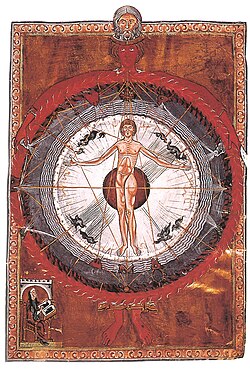 Microcosmic Man as described by Hildegard of Bingen
