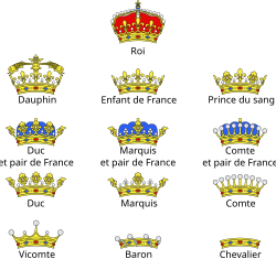 French coronets