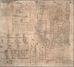 Oztoticpac Lands Map