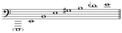 Trombone seventh position harmonic series.[19]