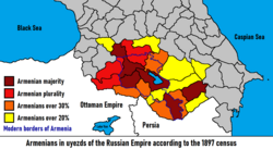 Armenians in uyezds of the Russian Empire according to the 1897 census