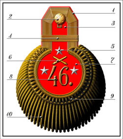 Components and structure of the epaulette of an Imperial Russian lieutenant-colonel, 46th Artillery Brigade 1. Lining 2. Button 3. Spine 4. Attente/shoulder strap 5. Stars (or pips) 6. Branch insignia 7. Field 8. Unit number 9. Neck (bezel) 10. Fringe[clarification needed per discussion]
