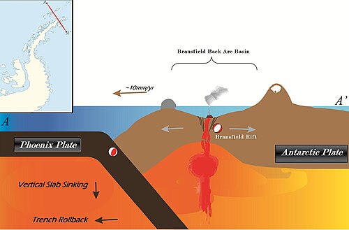 Antarctic Peninsula's tectonic movement