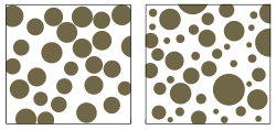 Well-sorted sediments (left) have particles that are all of a similar size. Poorly sorted sediments (right) consist of particles of a wide range of sizes