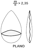 ภาพประกอบบทความ