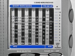 Tuning display of a cheap portable "World Radio" which includes nine shortwave bands
