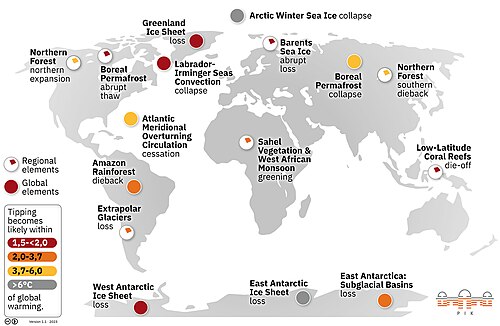 Different levels of global warming may cause different parts of Earth's climate system to reach tipping points that cause transitions to different states.[209][210]