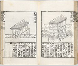 Hwaseong seongyeok uigwe