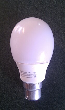 Closed double-envelope CFL