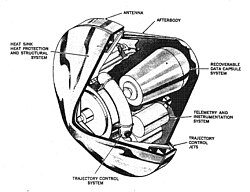 Prototype of the Mk-2 Reentry Vehicle (RV), based on blunt body theory