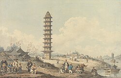 Linqing City, with a view of the Grand Canal. Drawing by William Alexander, draughtsman of the Macartney Embassy to China in 1793.