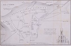 Titus Tobler's 1868 map of Nazareth
