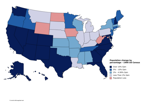 A map showing the population change of each US State by percentage.