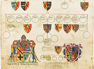 An example of an Elizabethan pedigree of the Euery (de Euro) family of Northumberland, barons of Warkworth and Clavering. Scrivened and illuminated by Somerset Herald, Robert Glover circa 1570 to 1588