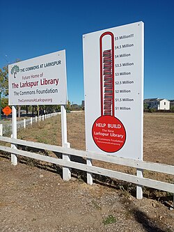 Funding meter sign for new library