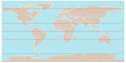 The five major circles of latitude shown on an equirectangular projection of Earth.