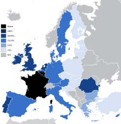 Knowledge of French in the European Union and candidate countries[98]