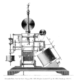 Alexander Bain's facsimile machine, 1850