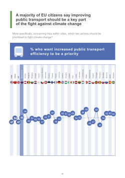 A survey by the European Development Bank found that a majority of Europeans wanted to prioritize public transit in Climate change mitigation policies.
