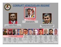 The United States Department of Justice's 2020 graphic titled Corrupt Venezuelan Regime