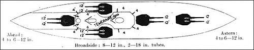 A plan of Bellerophon (1907) showing the armament distribution of early British dreadnoughts. The main battery is in twin turrets, with two on the "wings"; the light secondary battery is clustered around the superstructure.