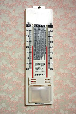 Hygrometer for domestic use, wet/dry psychrometer type