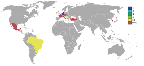 Qualified countries