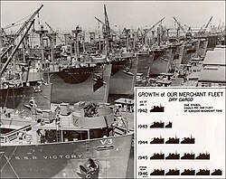 War Shipping Administration photo showing early 1944 Victory ship construction at California Shipbuilding Corporation with a May 1945 war tonnage production chart
